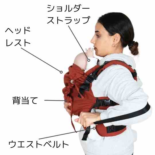 首すわり以降におんぶできる抱っこ紐の使い方｜ディディ