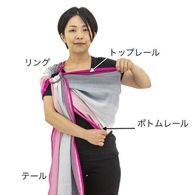 スリングの各部名称