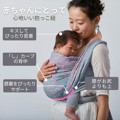 赤ちゃんの快適な抱っこ姿勢のポイントがわかる図面