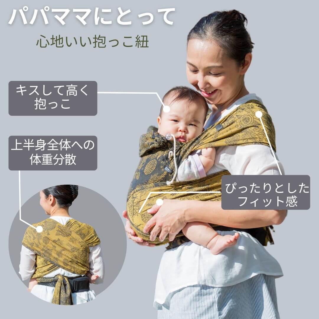 抱っこ紐タイプの選び方 – ディディモス