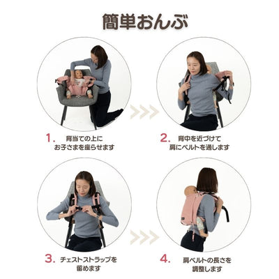 ディディゴーの簡単装着を４ステップで紹介ずる図