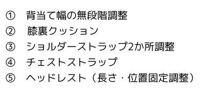 ディディゴー構造説明